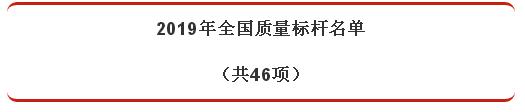 熱點 | 國家級榮譽！山東舒朗獲評“2019年全國質量標桿”