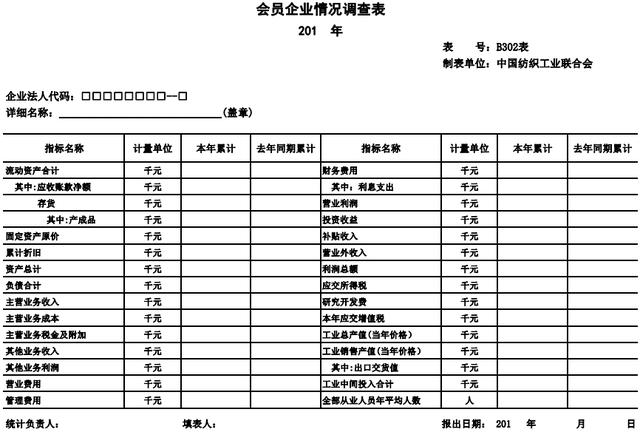 通知 | 2018～2019年度中國紡織服裝企業競爭力測評報名即將截止